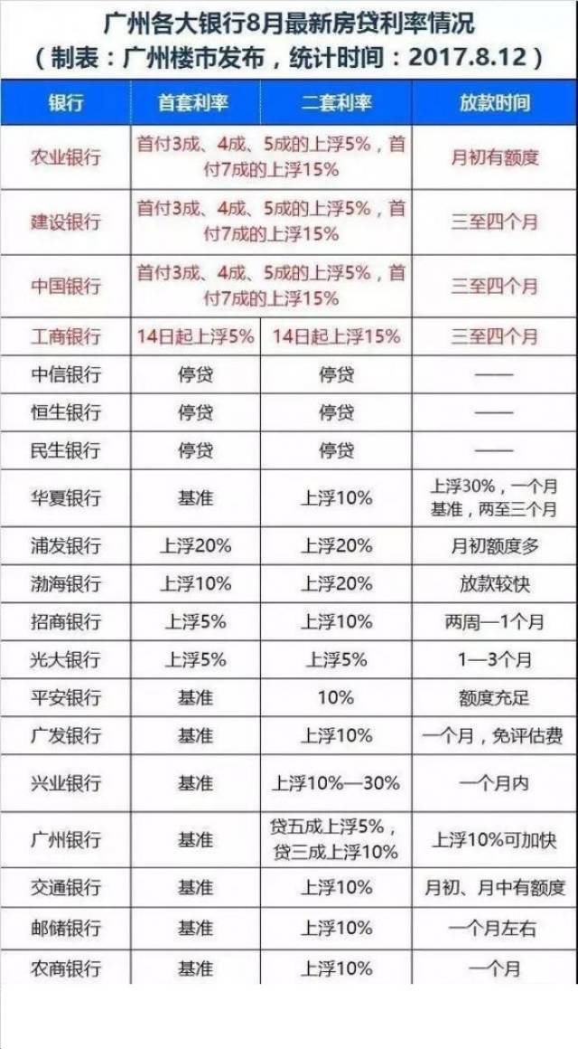 新澳彩資料大全免費資料,收益說明解析_復古版56.91.69可靠評估說明_出版89.62.67