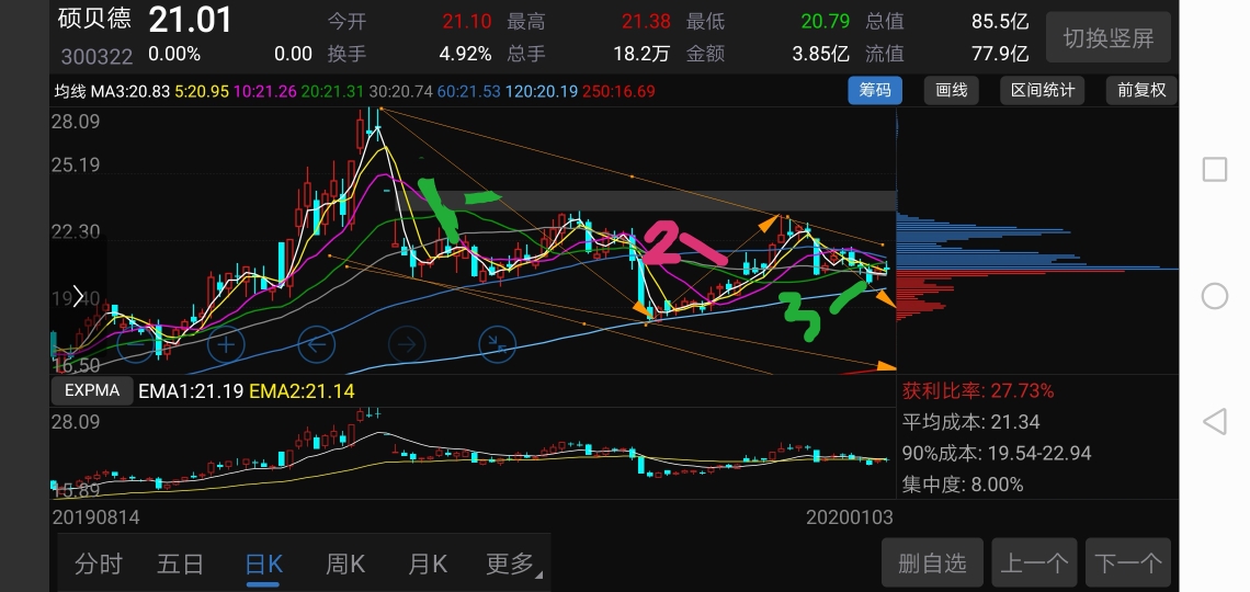 今天澳門(mén)晚上出什么馬,先進(jìn)技術(shù)執(zhí)行分析_專(zhuān)業(yè)版46.82.15資源策略實(shí)施_絕版78.78.99