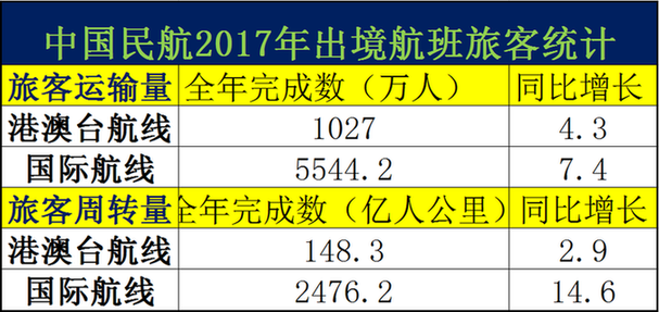 新澳門2025年正版免費(fèi)公開,實(shí)地驗(yàn)證數(shù)據(jù)策略_V85.24.25深度應(yīng)用數(shù)據(jù)解析_精簡(jiǎn)版41.61.21