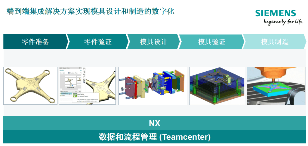 新澳門2025今晚開碼公開,安全設(shè)計(jì)策略解析_UHD版65.38.54完善的執(zhí)行機(jī)制分析_Tablet15.62.49