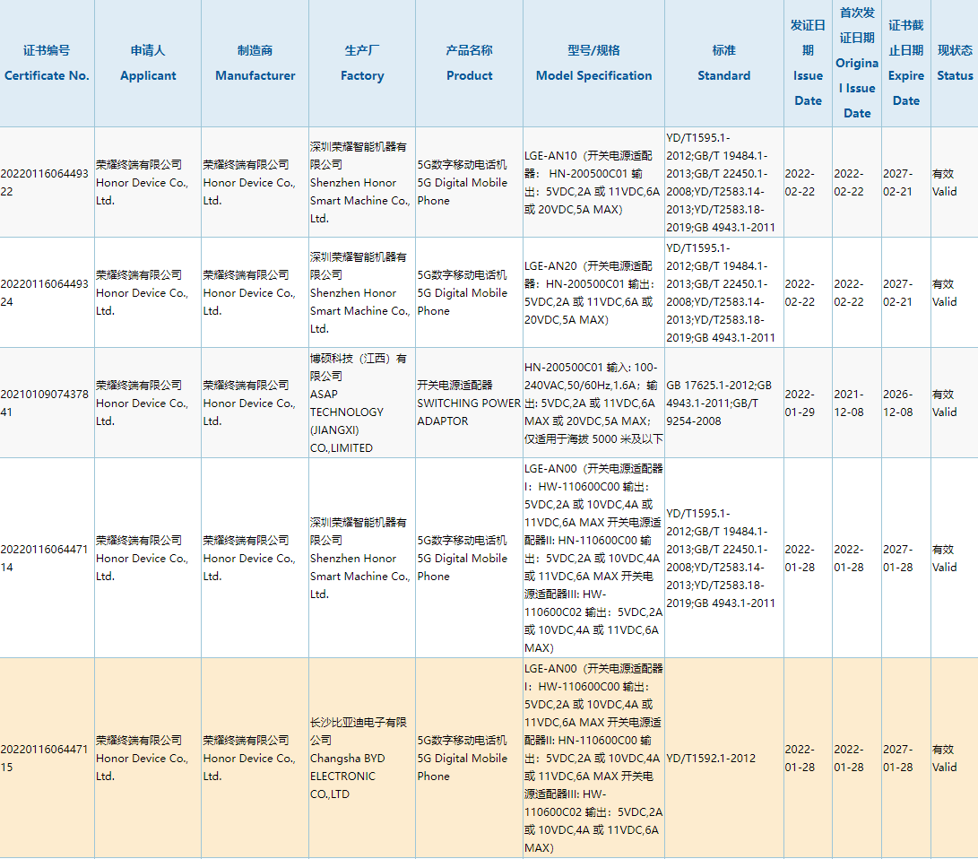 新澳彩資料大全正版資料2025,實(shí)地驗(yàn)證分析數(shù)據(jù)_鋟版87.16.56高效設(shè)計(jì)計(jì)劃_特別款52.36.86