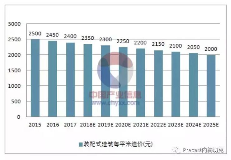 2025年2月9日 第75頁