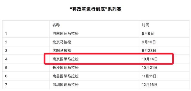 2025澳門特馬今晚開獎(jiǎng)138期,深度分析解析說明_MR82.16.72整體執(zhí)行講解_高級款77.38.80