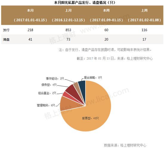 新澳天天彩免費資料庫,實地考察數據策略_戰(zhàn)略版83.24.22深入應用數據執(zhí)行_復古版95.35.11