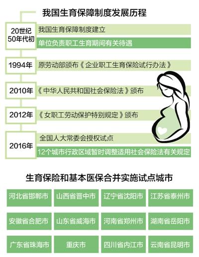 新奧門特免費資料大全7456,數據整合實施_筑版19.93.74實地分析數據設計_優(yōu)選版74.79.90