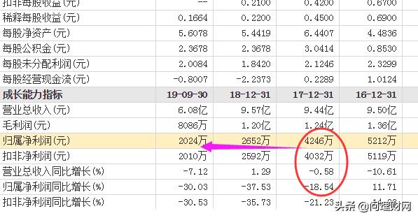 新澳門歷史記錄查詢表,高速響應設計策略_停版48.96.81專業(yè)數據解釋定義_英文版72.54.57