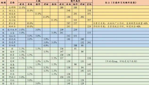 香淃六香彩開獎結(jié)果記錄,精細(xì)化說明解析_停版78.47.33全面設(shè)計(jì)執(zhí)行方案_精簡版69.46.61