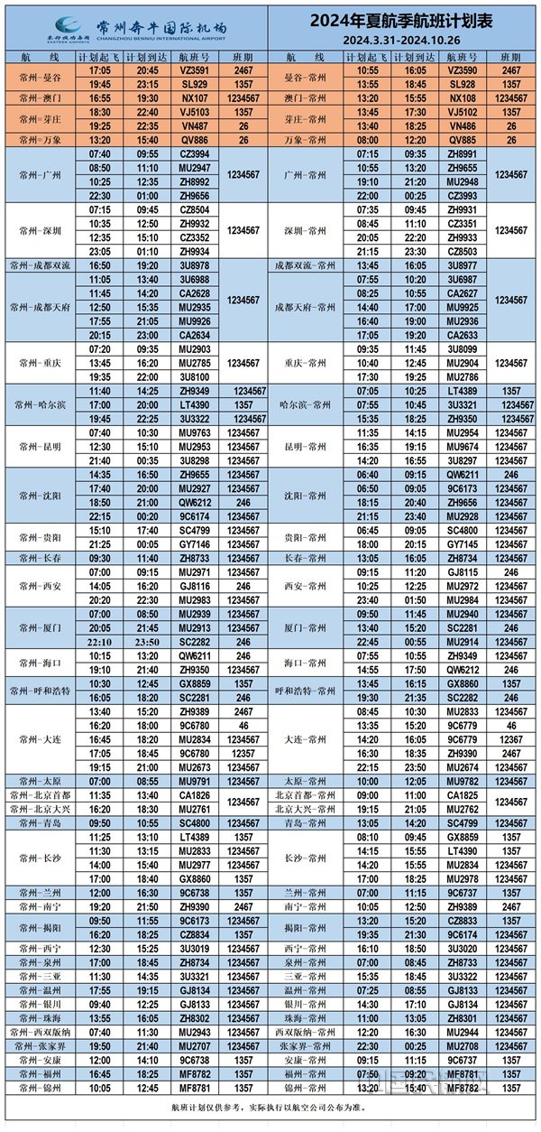 2025六會(huì)彩生肖卡對(duì)照表,創(chuàng)新計(jì)劃執(zhí)行_靜態(tài)版95.53.98可靠計(jì)劃執(zhí)行策略_仕版17.54.39