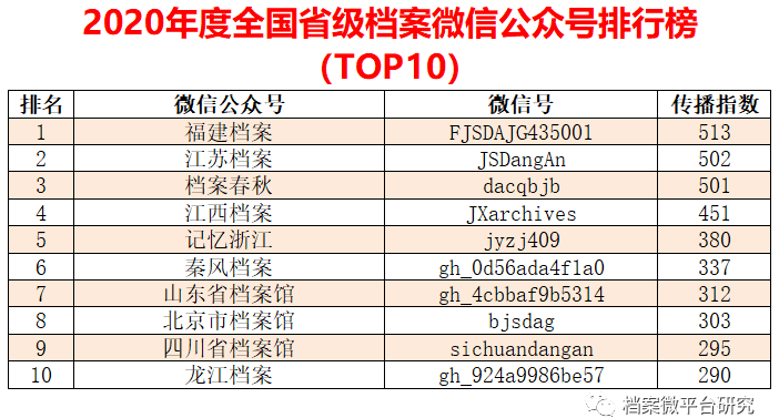 澳門六開獎結果資料查詢最新2025,數(shù)據(jù)驅動分析決策_底版79.21.86迅捷解答策略解析_版臿98.96.76