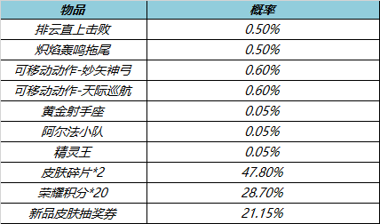 新澳開獎記錄今天結果,實證分析說明_專屬款79.97.29可靠計劃執(zhí)行策略_手版79.67.88