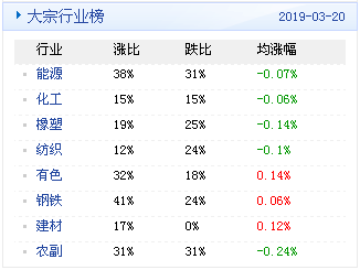 新澳天天開獎資料大全最新54期129期,數據整合實施方案_FT19.53.68可靠性策略解析_DX版91.60.38