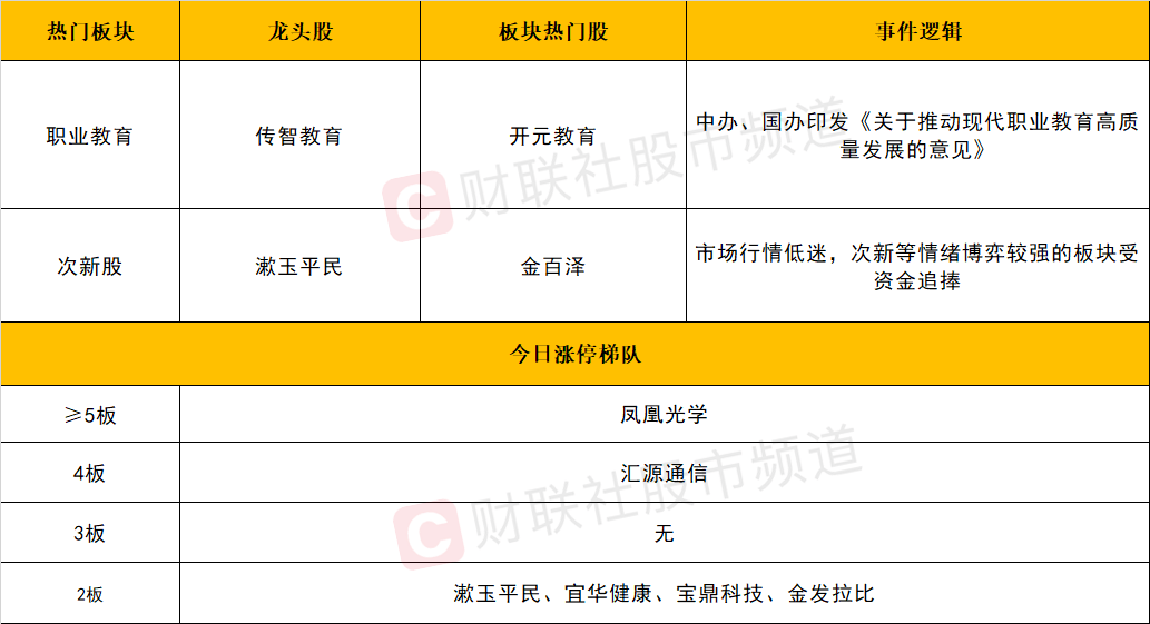 2025年天天開好彩資料準確,定性解答解釋定義_領(lǐng)航款48.59.59穩(wěn)定性執(zhí)行計劃_Premium65.67.52