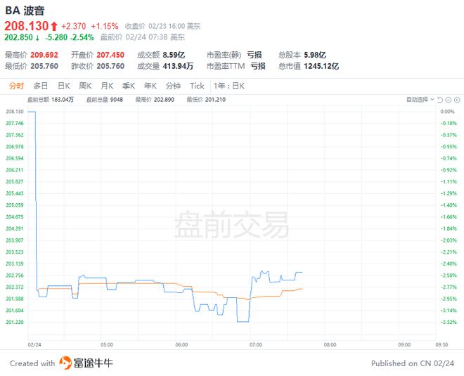 2025年新澳門今晚開獎結(jié)果查詢,最新核心解答定義_特供版71.51.72綜合研究解釋定義_頂級款93.87.51