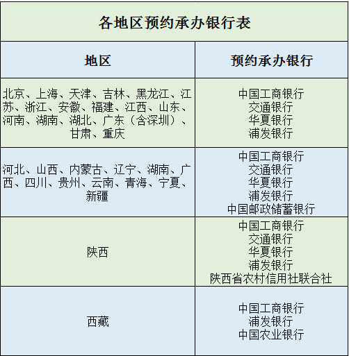 今晚必出準(zhǔn)確生肖,新興技術(shù)推進(jìn)策略_游戲版54.16.75實(shí)踐性計(jì)劃推進(jìn)_進(jìn)階款57.60.95