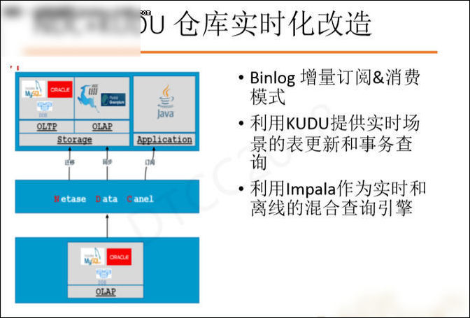 2025澳門正版資料免費,數(shù)據(jù)驅(qū)動方案實施_活版13.50.68深度應(yīng)用解析數(shù)據(jù)_原版13.12.70