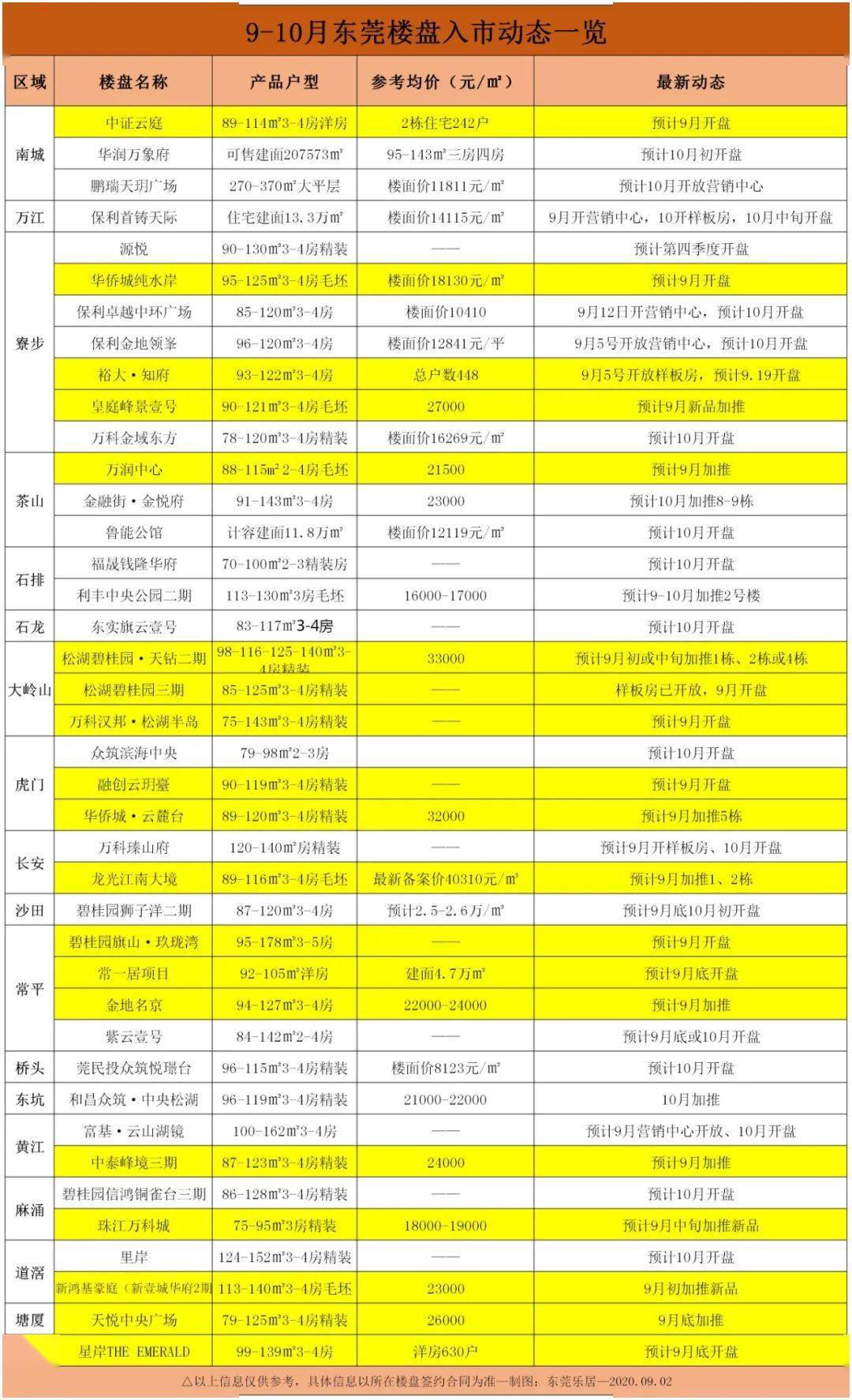 新澳彩三肖三碼三期必開碼,靈活性計(jì)劃實(shí)施_Mixed83.86.72快速設(shè)計(jì)解答計(jì)劃_高級(jí)版72.44.29