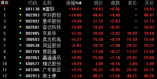 抓碼王,快速解答解釋定義_特供版32.61.81實(shí)效設(shè)計(jì)解析策略_10DM31.99.67