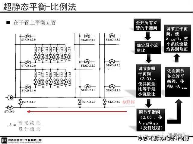 2025新奧門免費資料,安全設計解析方案_Executive94.34.77經(jīng)濟性方案解析_戰(zhàn)略版66.39.80