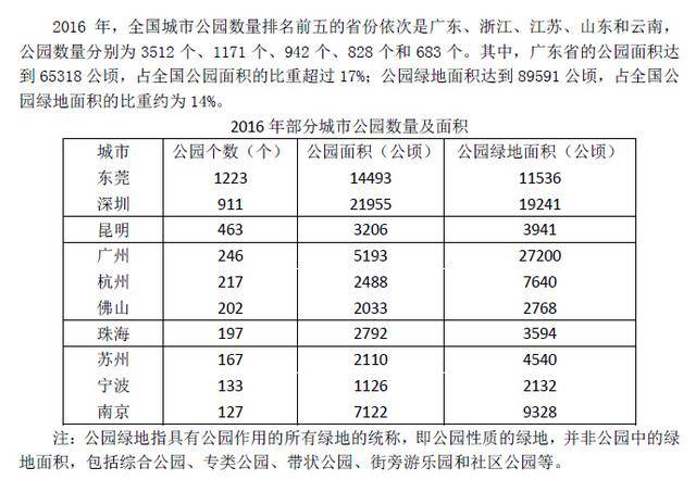 澳彩資料大全免費(fèi)2025,專(zhuān)業(yè)數(shù)據(jù)解釋定義_GT50.87.30實(shí)效策略解析_投資版42.63.55