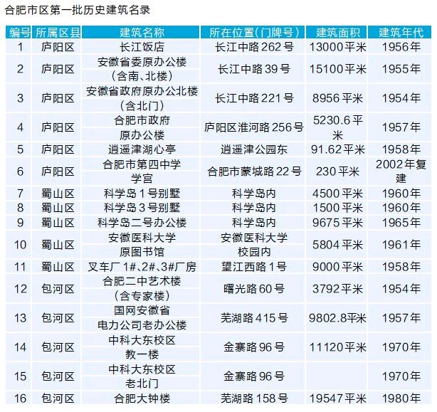 2025香港歷史開獎記錄,快速方案執(zhí)行_經(jīng)典版83.22.25綜合數(shù)據(jù)解析說明_游戲版22.17.38