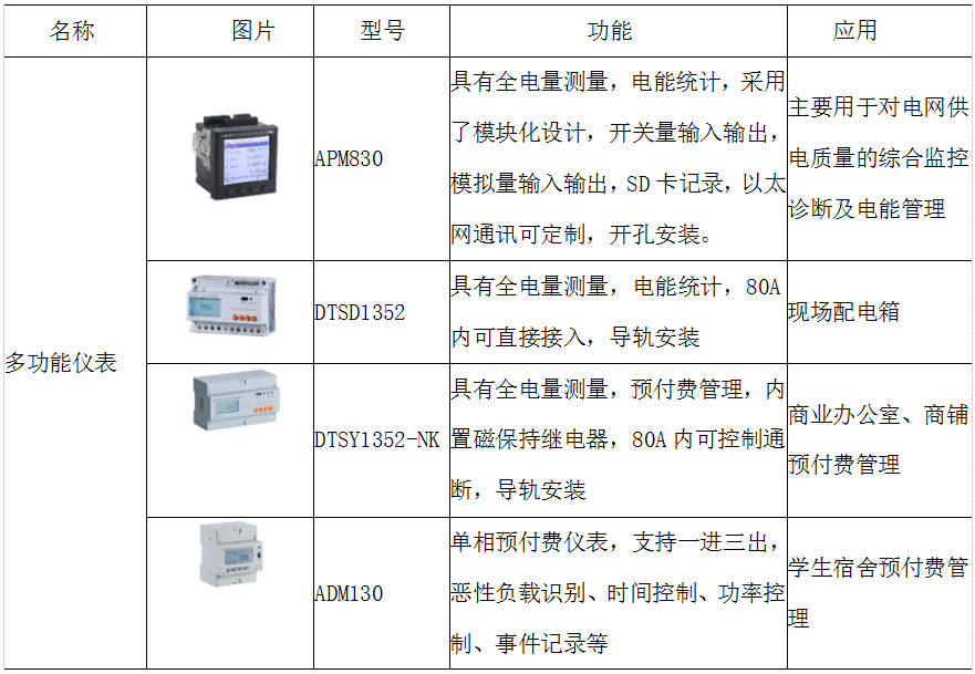 新澳彩資料免費(fèi)長(zhǎng)期公開四大才子,迅捷解答策略解析_MP35.40.26實(shí)地?cái)?shù)據(jù)分析計(jì)劃_版謁38.74.85