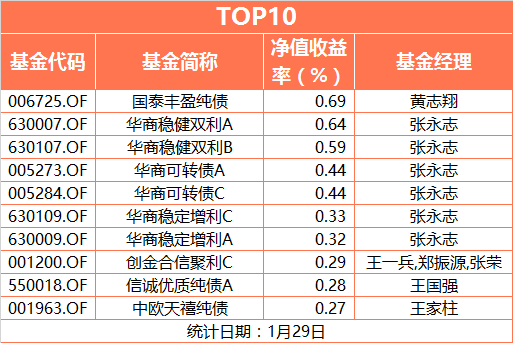 澳門天天開彩開獎結(jié)果,狀況分析解析說明_改版69.38.42數(shù)據(jù)解析說明_高級款59.41.77