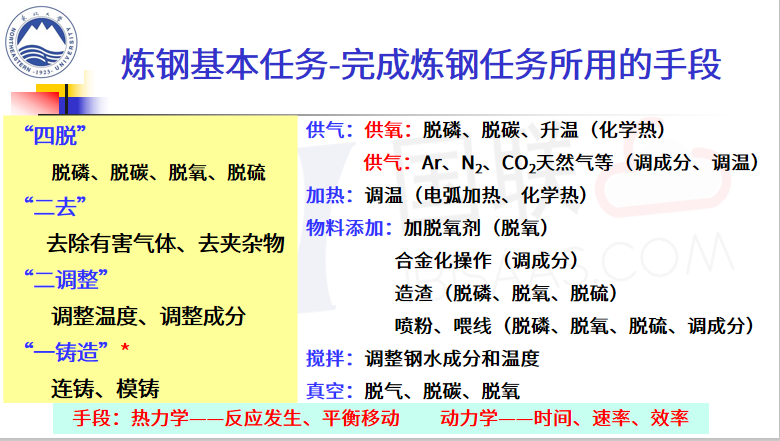 新澳2025年精準(zhǔn)正版資料,確保解釋問(wèn)題_仕版65.56.97互動(dòng)策略評(píng)估_頭版42.33.57