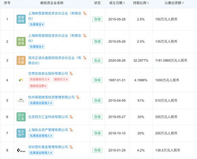 新澳天天彩免費資料查詢85期,全面執(zhí)行數(shù)據(jù)設(shè)計_2DM96.50.36快速響應(yīng)執(zhí)行策略_詔版68.12.83