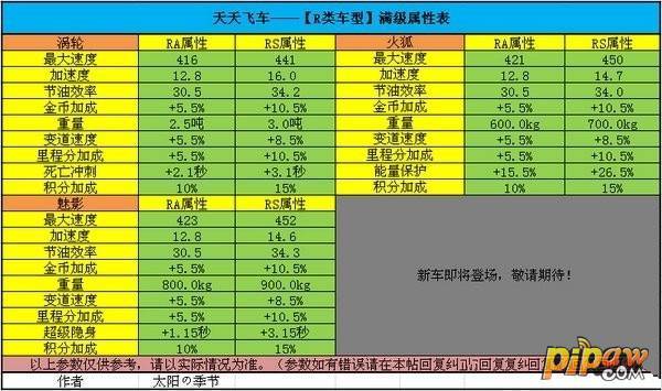 新澳門天天開獎(jiǎng)資料大全,最新正品解答定義_專屬款83.57.81適用實(shí)施計(jì)劃_石版55.64.71