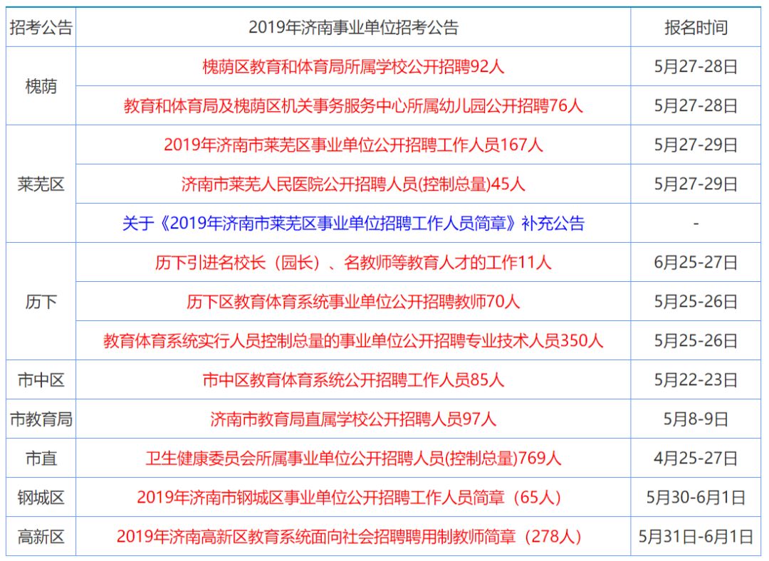 2025年香港6合資料大全查,快捷問題方案設(shè)計_4K97.34.63數(shù)據(jù)驅(qū)動計劃解析_新版本57.93.72