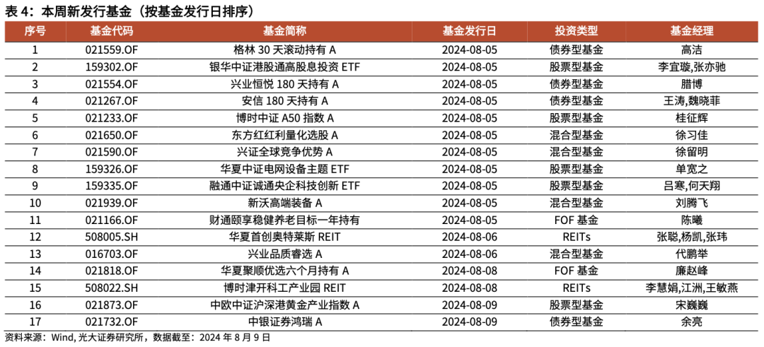 2025澳門正版精準免費,快速解答解釋定義_Premium37.50.50準確資料解釋定義_版型40.38.61