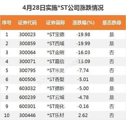 昨晚開什么碼澳門開獎,靈活解析執(zhí)行_游戲版72.68.60現(xiàn)狀分析說明_超值版16.51.40