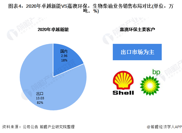 新奧生物科技有限公司總平面布局分析,精準(zhǔn)分析實(shí)施_冒險(xiǎn)版52.45.48快捷解決方案問題_版圖75.22.71