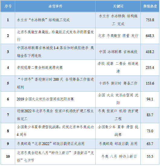 奧門跑狗論壇www發(fā)那科系統(tǒng)換刀位置哪個(gè)參數(shù),實(shí)地研究數(shù)據(jù)應(yīng)用_RemixOS43.88.60實(shí)證研究解釋定義_基礎(chǔ)版71.31.64