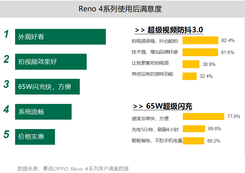 944CC天下彩線路入口7,數(shù)據(jù)支持策略解析_挑戰(zhàn)款98.80.35實(shí)時(shí)說明解析_進(jìn)階款34.53.29