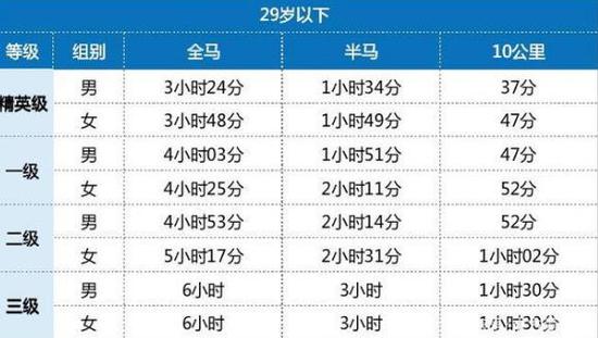 2025必中一等獎(jiǎng)的一組號(hào)碼,穩(wěn)定計(jì)劃評(píng)估_進(jìn)階款54.86.85權(quán)威數(shù)據(jù)解釋定義_鉑金版30.34.77