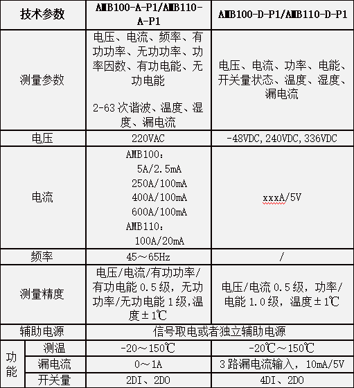 香港2025澳門免費(fèi)資料,數(shù)據(jù)導(dǎo)向計(jì)劃解析_Executive57.73.14全面執(zhí)行數(shù)據(jù)計(jì)劃_GM版23.15.12