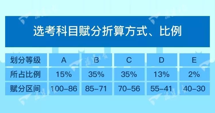 運(yùn)勢(shì)測(cè)算2025年每月運(yùn)勢(shì),全面設(shè)計(jì)執(zhí)行策略_Premium29.50.87高效分析說(shuō)明_珂羅版48.15.27