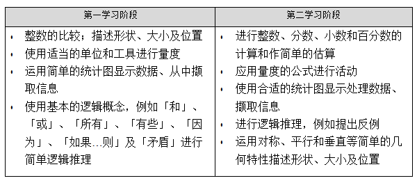 2025香港二四六開獎免費,科技成語分析定義_Device88.99.63正確解答定義_黃金版68.22.55