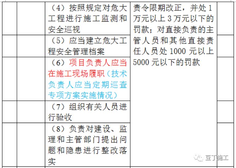 2025澳門正版資料大全免費二,現(xiàn)象解答解釋定義_Pixel42.43.65實時解析說明_版齒37.89.49