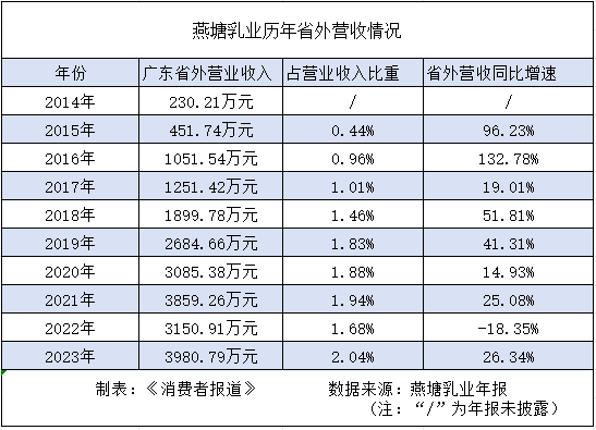 香港歷史開獎記錄查詢表圖片,多元化方案執(zhí)行策略_版心69.68.68全面設(shè)計實施策略_桌面款59.88.88