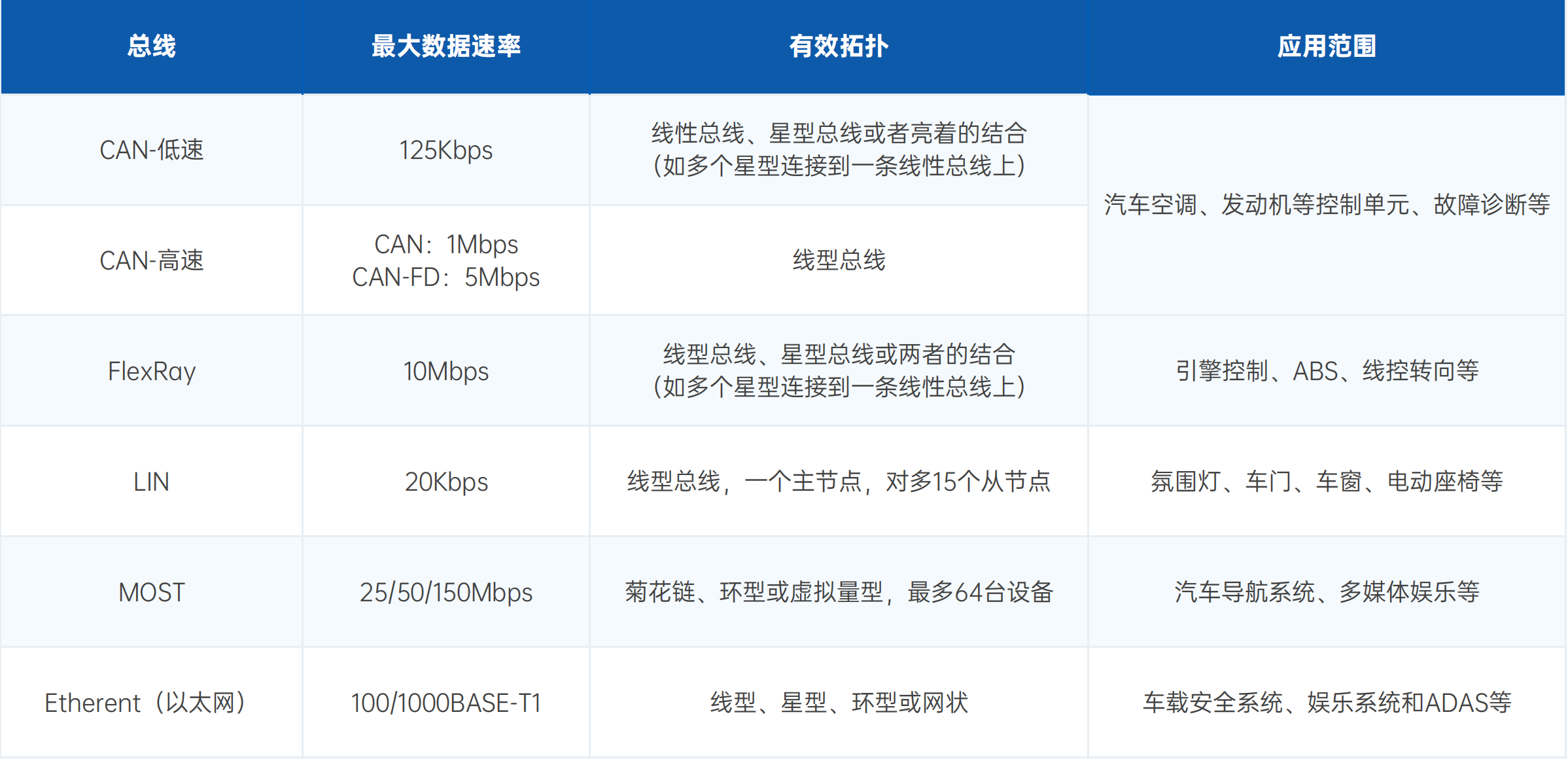 2025澳門免費資料大全精準版,迅捷解答計劃落實_ChromeOS18.20.19可靠策略分析_出版社84.35.81