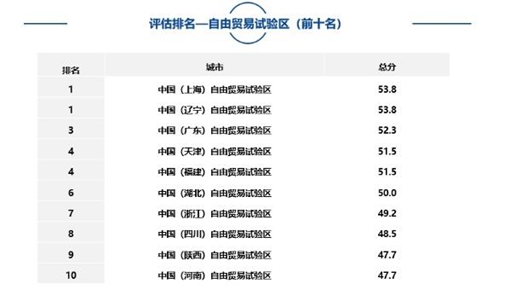 2025年2月10日 第112頁