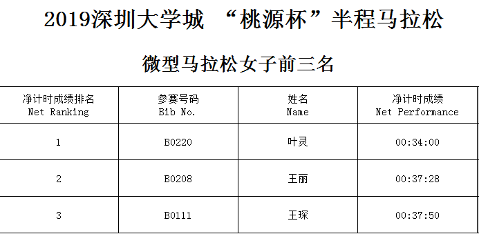 2025年2月10日 第111頁