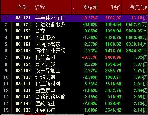 204管家婆一一碼一肖資料,科技成語(yǔ)分析定義_瓷版46.71.69動(dòng)態(tài)詞語(yǔ)解釋定義_版部98.13.66