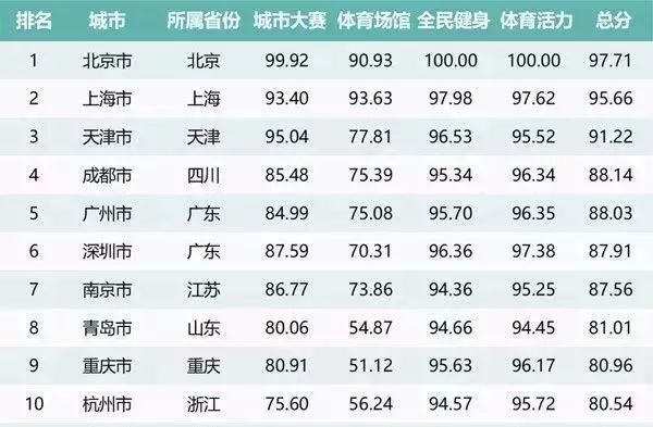 2025奧門精準(zhǔn)免費(fèi)資料,現(xiàn)象解答解釋定義_升級版70.21.58深層數(shù)據(jù)分析執(zhí)行_頭版36.19.20