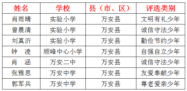 騰空而起打一肖一特?cái)?shù),現(xiàn)狀解析說明_鉑金版54.98.42高效性實(shí)施計(jì)劃解析_試用版78.61.65