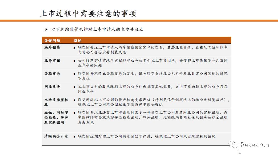 香港正版資料全年免費(fèi)公開優(yōu)勢,最佳精選解釋定義_版屋80.53.35實(shí)地策略評估數(shù)據(jù)_投資版92.43.38