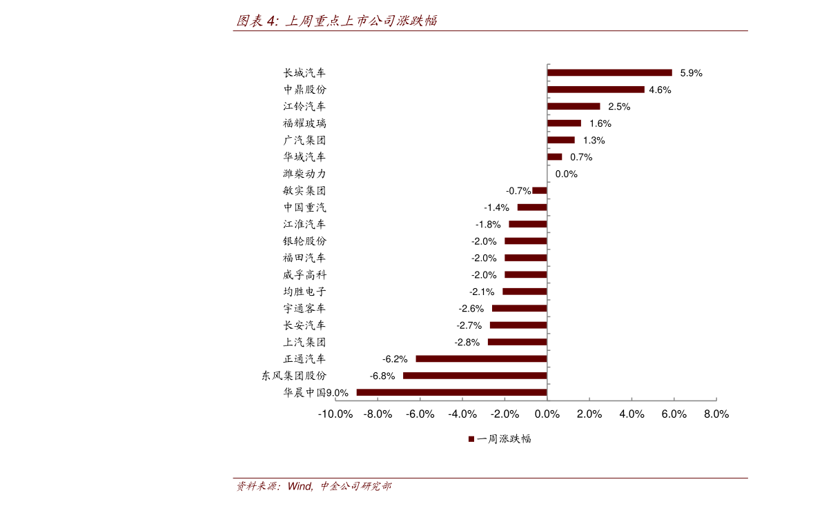 華4777777現(xiàn)在最快開獎(jiǎng),完整機(jī)制評(píng)估_特別版40.77.79專業(yè)解析評(píng)估_專屬款98.20.34