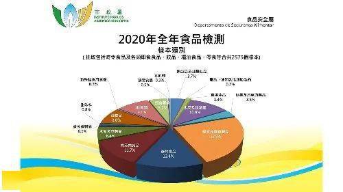 2025澳門(mén)天天開(kāi)彩600圖庫(kù),深入數(shù)據(jù)解釋定義_Advanced16.80.23全面數(shù)據(jù)應(yīng)用分析_石版64.64.33